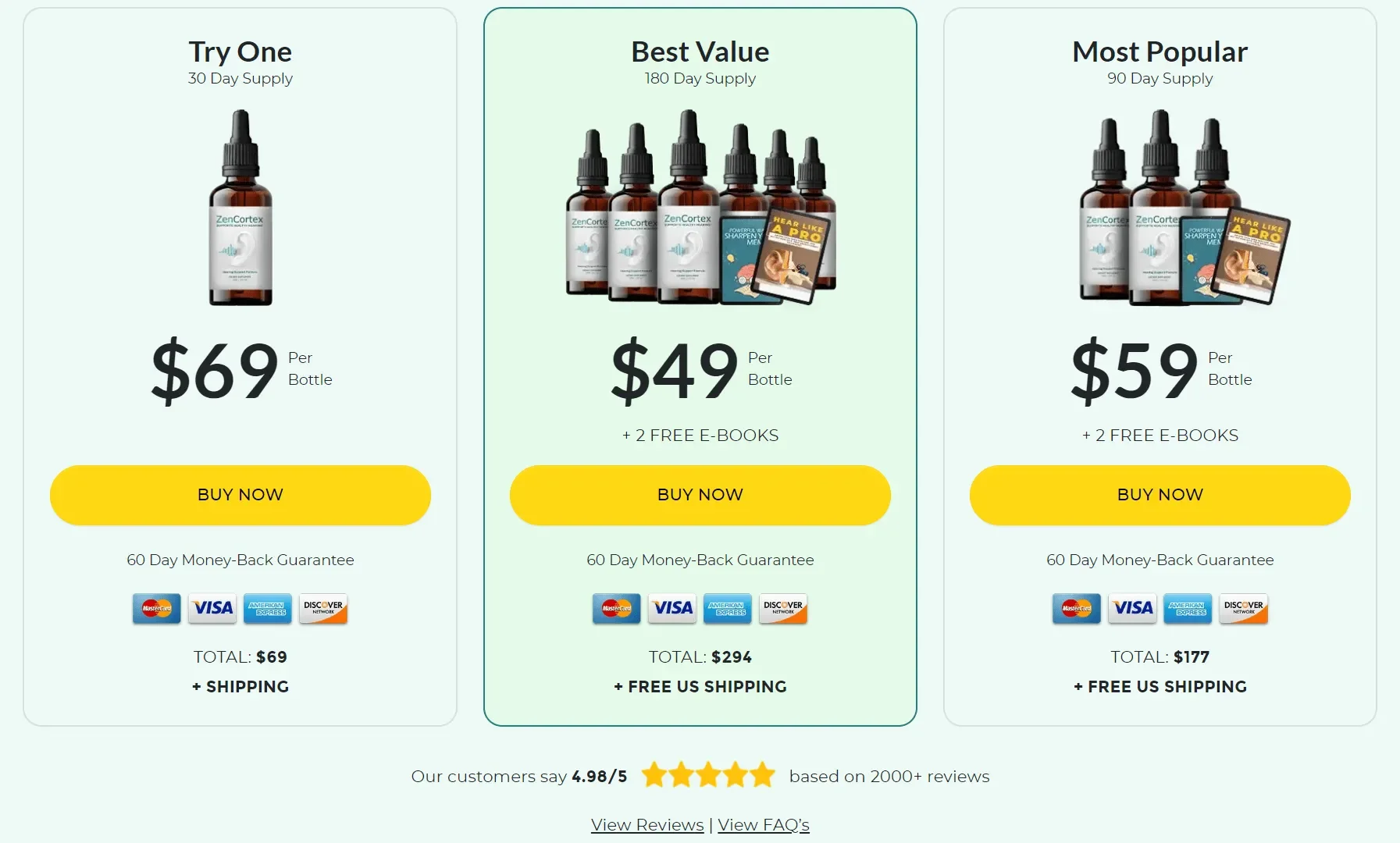 ZenCortex24.com price